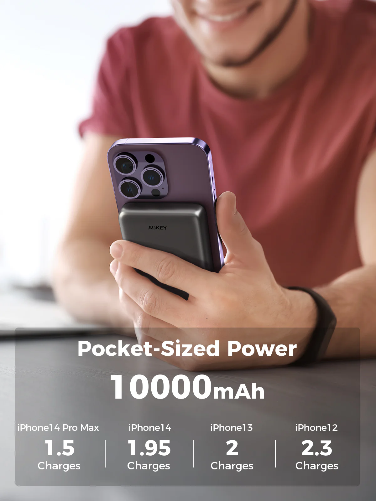  AUKEY PB-MS02 MagLynk 10000mAh Magnetic Wireless Charging Power Bank